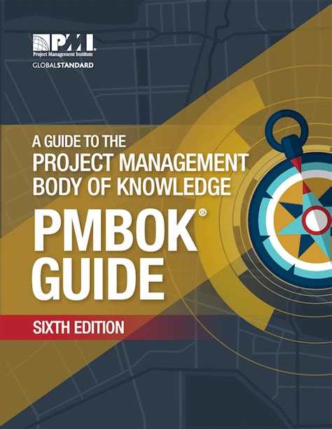 Read Download Pmi Pmp Handbook Project Management Institute 
