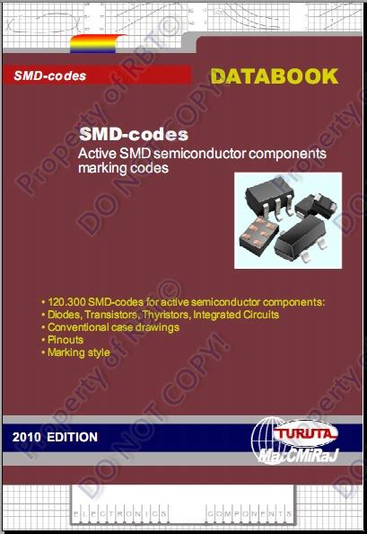 Read Download Smd Codes Databook 2010 Edition 