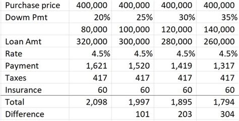 Assets and Average Volume as of 2023-12-