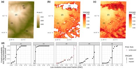 Read Online Downscaling Methodology To Produce A High Resolution 