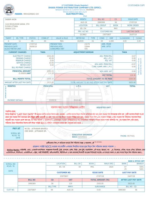 Dpdc Full Form
