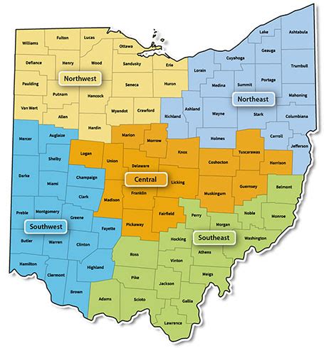 dps ohio