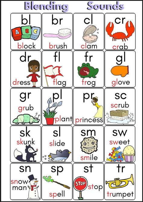 Dr Blend Word Teaching Resources Wordwall Dr Blend Words With Pictures - Dr Blend Words With Pictures