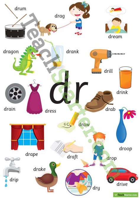 Dr Blend Words With Pictures   Teaching Consonant Blends Free Word List Literacy Learn - Dr Blend Words With Pictures