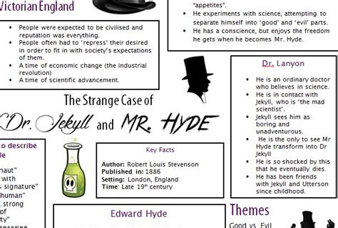 dr jekyll and mr hyde notes revision cards in gcse