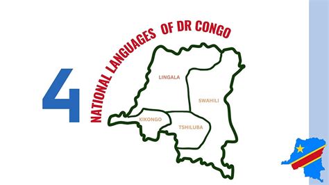 dr of congo main language