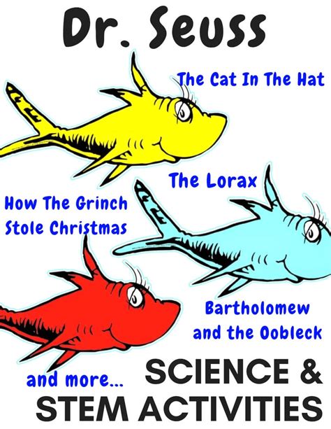 Dr Seuss Science Activities Study Com Dr Seuss Science Lesson Plans - Dr Seuss Science Lesson Plans