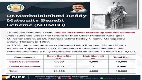 dr.muthulakshmi reddy maternity benefit scheme in tamil