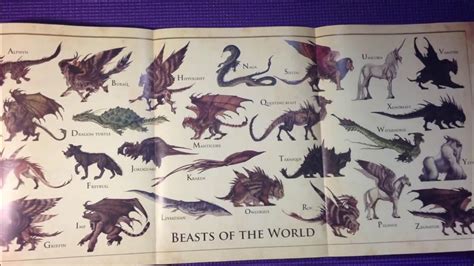 Full Download Dracopedia The Bestiary An Artists Guide To Creating Mythical Creatures By William Oconnor 19 Jun 2013 Hardcover 