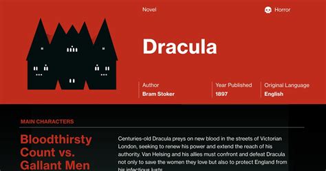 Read Dracula Study Guide Answers 