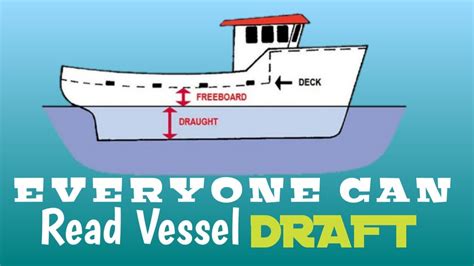 10 perkara baharu Draf Undang-undang Sains, Teknologi dan Inovasi