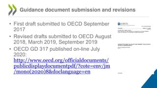 Read Draft Oecd Guidance Document 