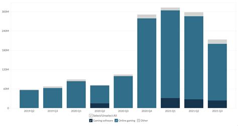 20 Wall Street research analysts have iss