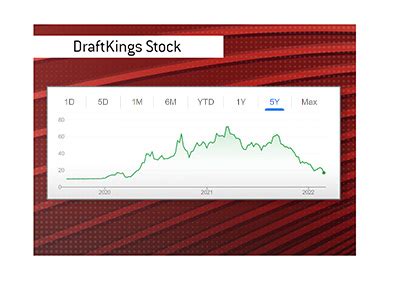 Discover historical prices for PAAS stock on Yahoo Finance. View 