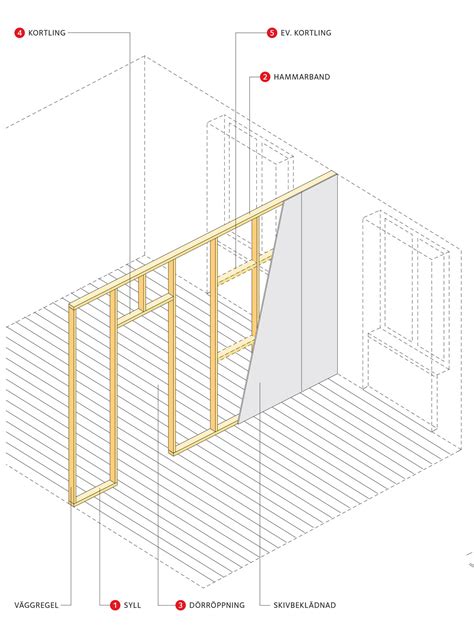 dragning pexror i vagg