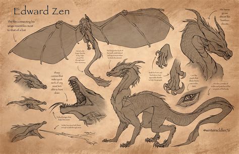 dragon character design