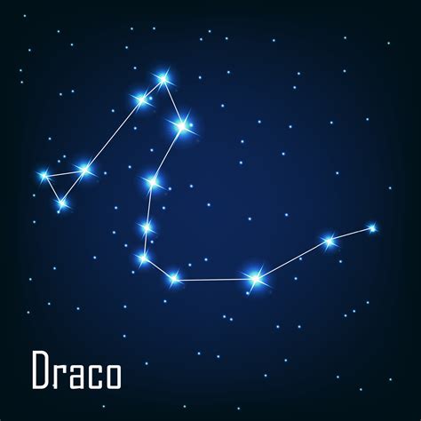 dragon constellation