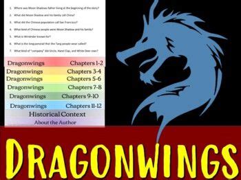 Read Dragonwings Study Guide Answers 