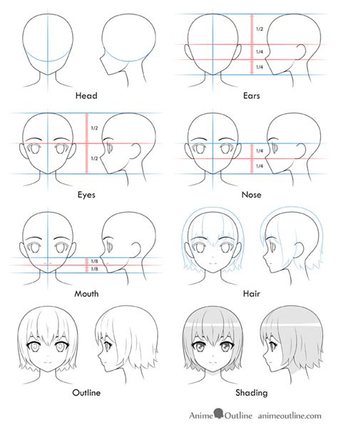  - Draw girl anime face step by step