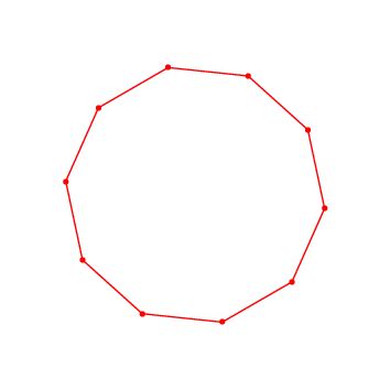 Draw A Decagon In Latex Tex Latex Answerbun Drawing Of A Decagon - Drawing Of A Decagon