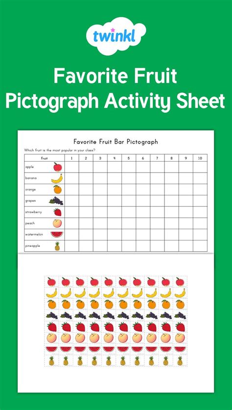 Draw A Pictograph Worksheet Pictograph Kindergarten - Pictograph Kindergarten