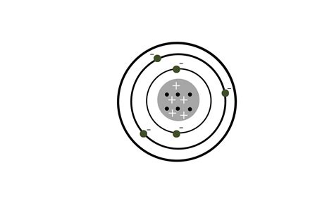 draw five protons in the nucleus of the atom