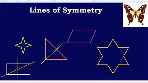 Draw The Line Of Symmetry   Lines Of Symmetry Math Steps Examples Amp Questions - Draw The Line Of Symmetry