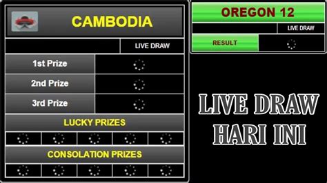 DRAW KAMBOJA - Live Cambodia 4D - Live Draw Cambodia - Result Cambodia Prize