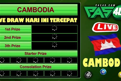 DRAW LIVE CAMBODIA - 4K| からむ| LIVE DRAW KAMBOJA