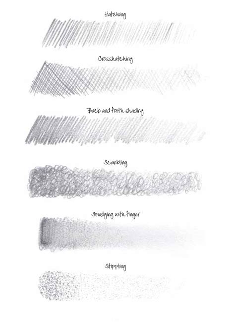 Drawing Art Learning Drawing Techniques