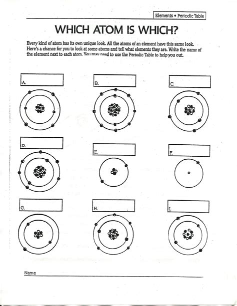 Drawing Atoms Worksheet Also Physick Bohr Model And Atomic Spectra Worksheet - Atomic Spectra Worksheet