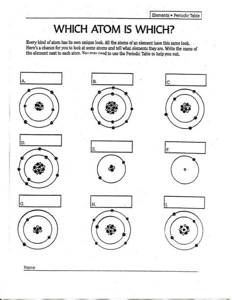 Drawing Atoms Worksheet Which Atom Is Which Worksheet - Which Atom Is Which Worksheet