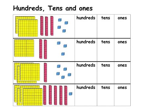 Drawing Ones Tens And Hundreds Worksheet Grade 1 Drawing Tens And Ones - Drawing Tens And Ones