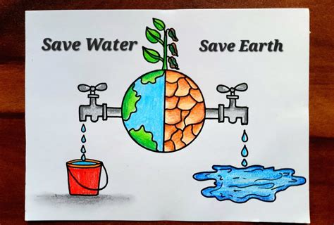 Drawing Pictures Of Saving Water