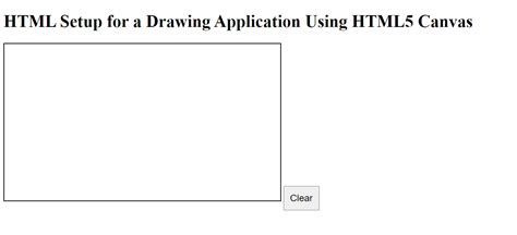 Drawing Using Html5 Canvas Programming Basics
