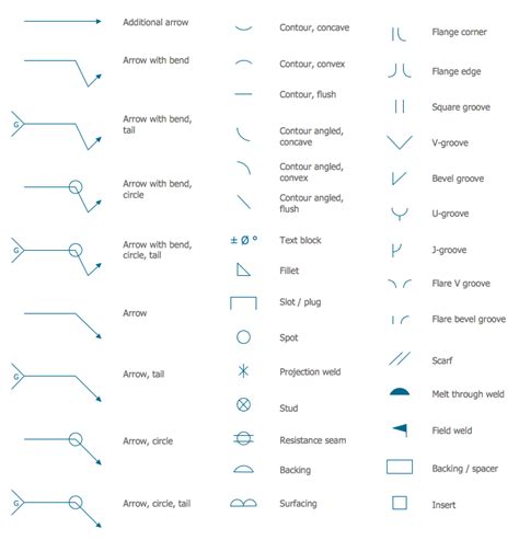 Full Download Drawing Symbols In Mechanical Engineering 