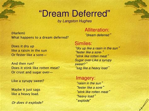 Dream Deferred Theme