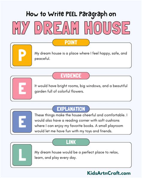 dream house paragraphs