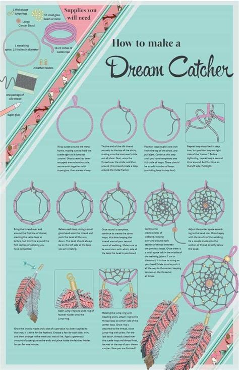 Dreamcatcher Making Instructions