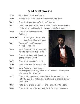 dred scott biography timeline templates
