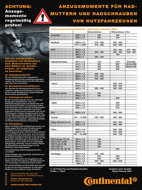 Drehmoment Radmuttern Tabelle