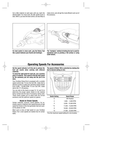 Read Online Dremel 780 User Guide 