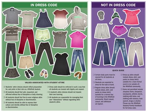 Dress Codes In School