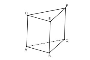 driezijdig vierzijdig