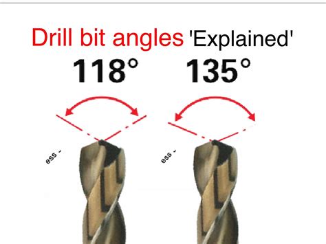 Drill Bit Angle