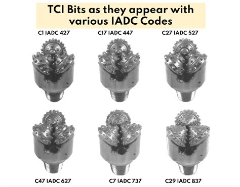 Drill Bits Iadc