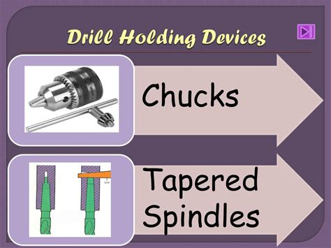 Drill Holding Devices