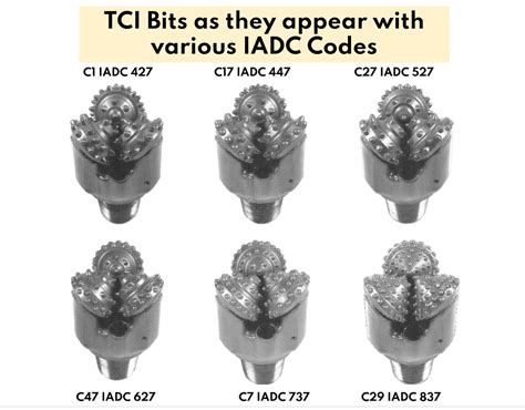 Read Drill Bits Iadc 