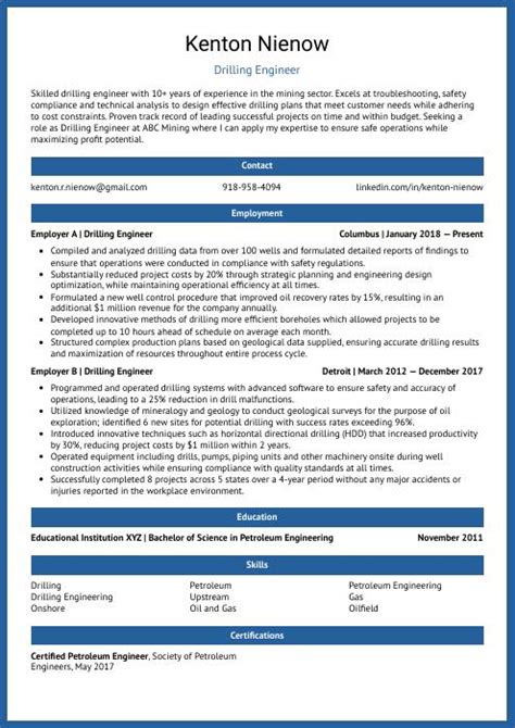 Drilling Engineer Cv