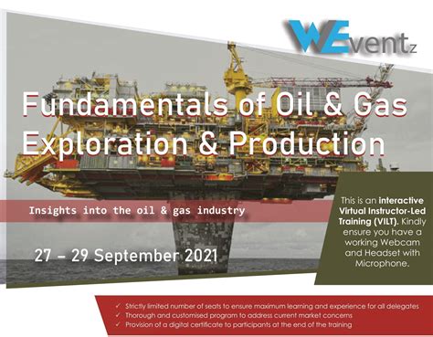 drilling fundamentals of exploration and production by